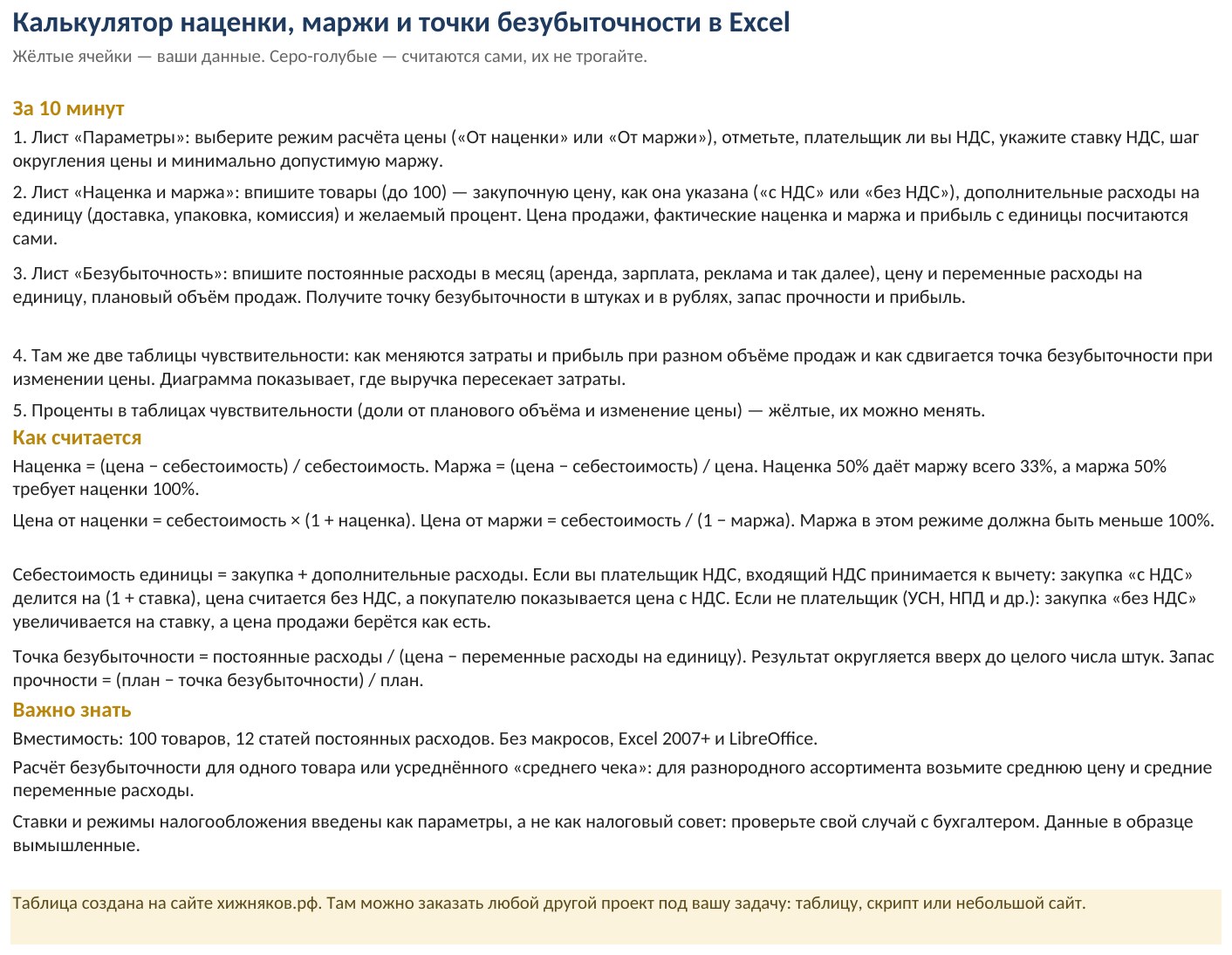 Калькулятор наценки, маржи и точки безубыточности в Excel — скриншот