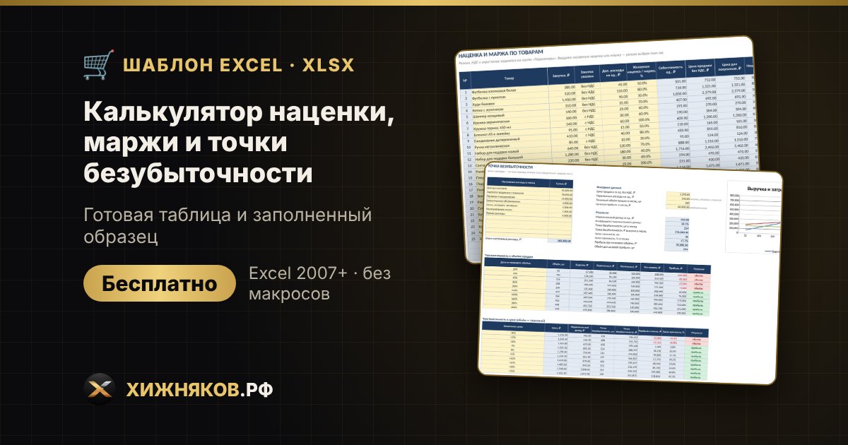Калькулятор наценки, маржи и точки безубыточности в Excel