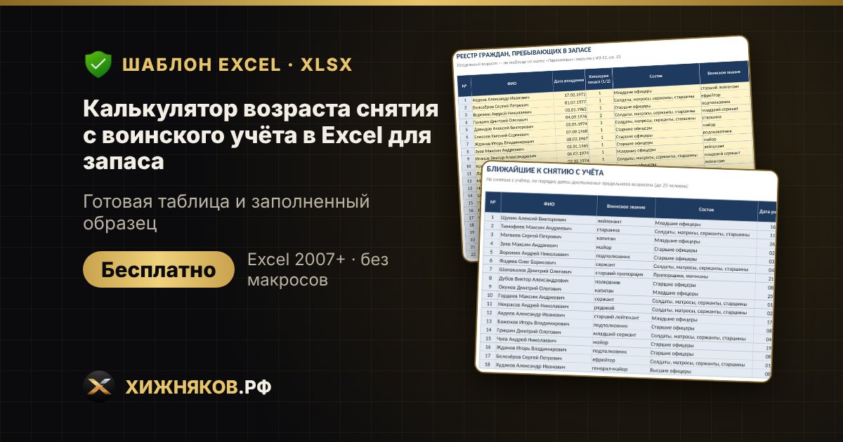 Калькулятор возраста снятия с воинского учёта в Excel для запаса