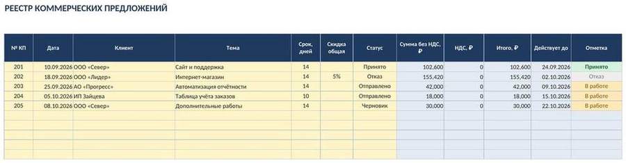Коммерческое предложение и прайс-лист в Excel — скриншот