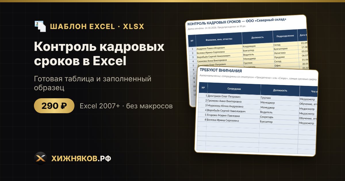 Контроль кадровых сроков в Excel: испытательный срок, срочные договоры, медосмотры — фото 2