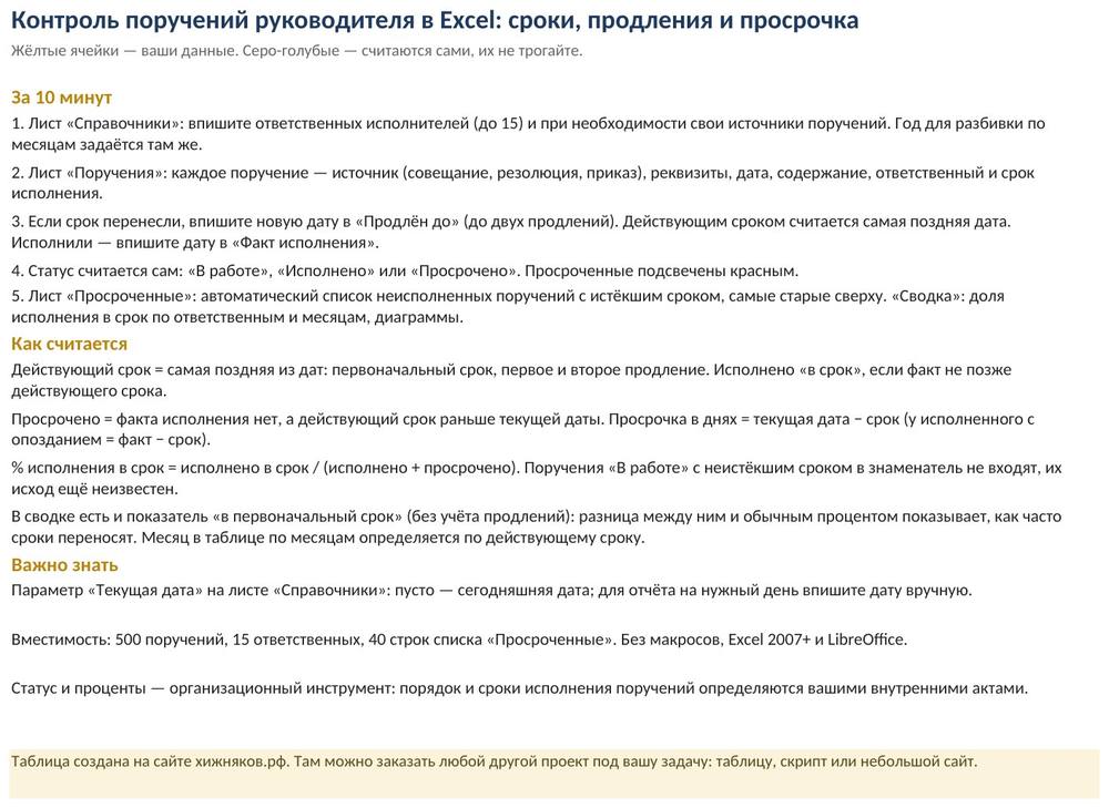 Контроль поручений руководителя в Excel: сроки, продления и просрочка — скриншот
