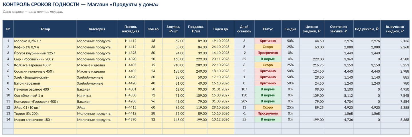 Акция: 3 проекта бесплатно до 23 октября — фото 3