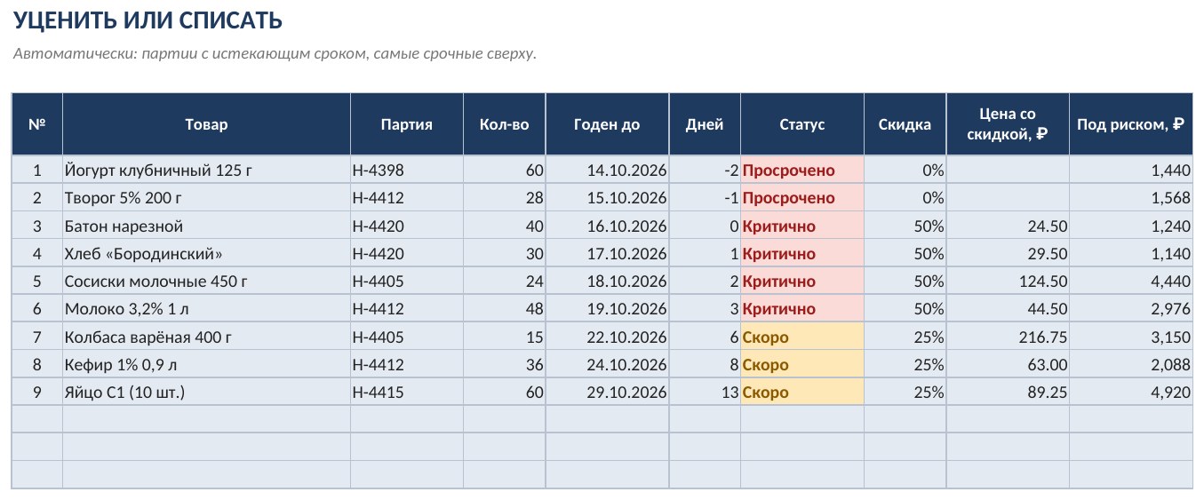 Акция: 3 проекта бесплатно до 23 октября — фото 4