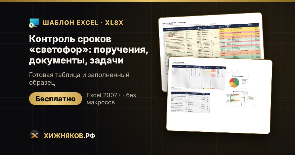 Контроль сроков «светофор»: поручения, документы, задачи