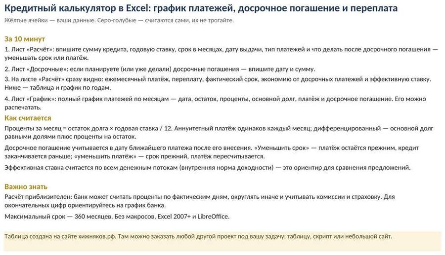 Кредитный калькулятор в Excel — скриншот