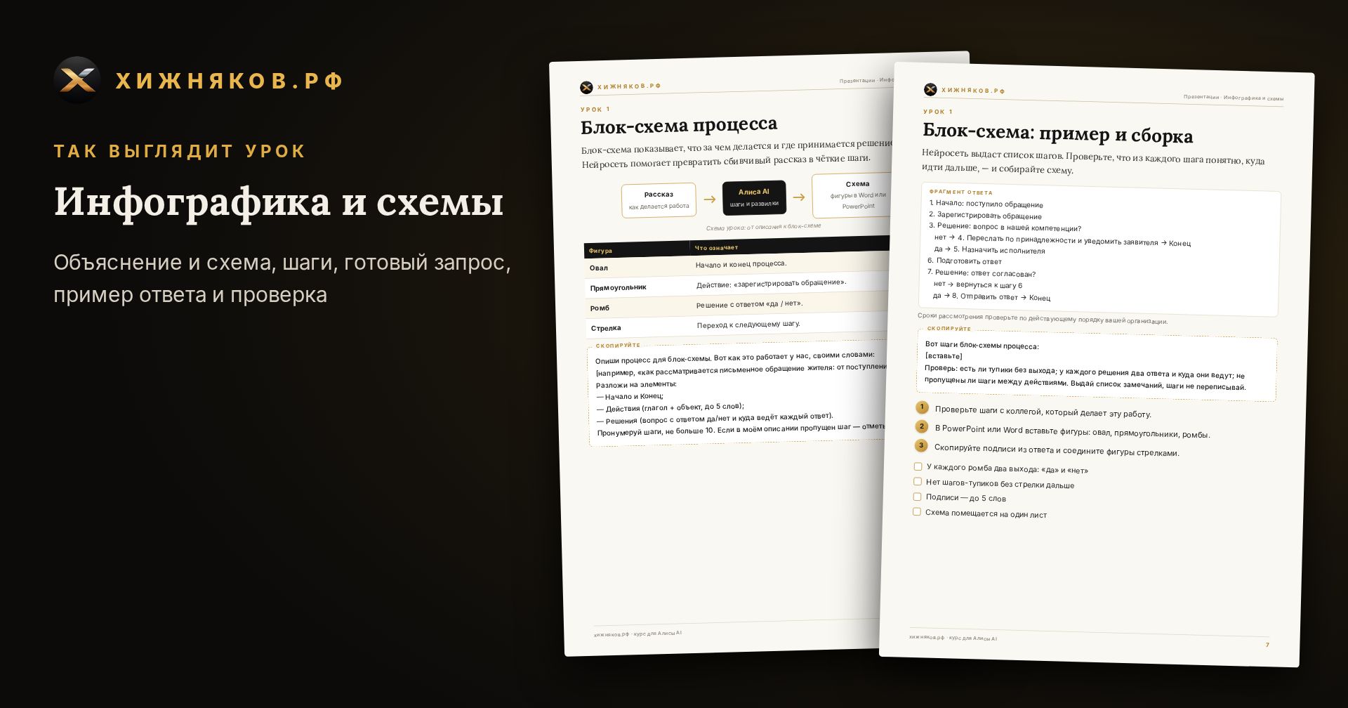 Курс: Инфографика и схемы — скриншот