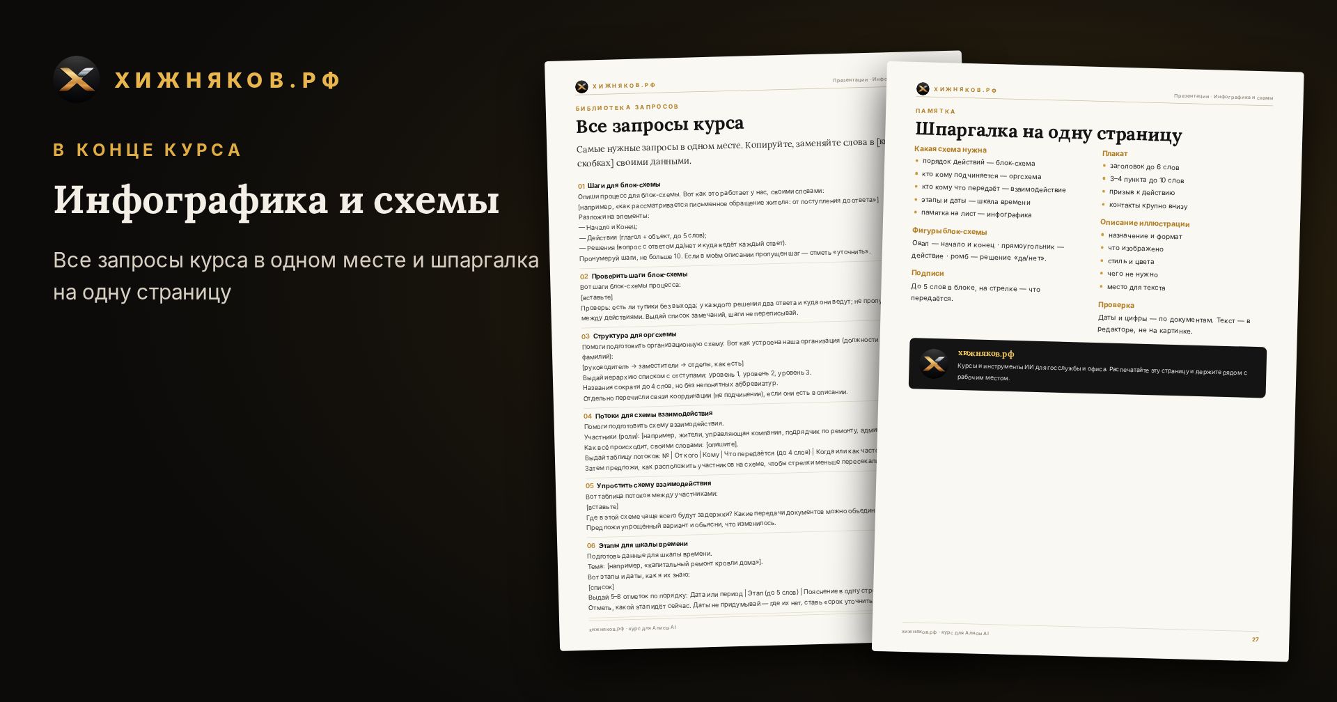 Курс: Инфографика и схемы — скриншот
