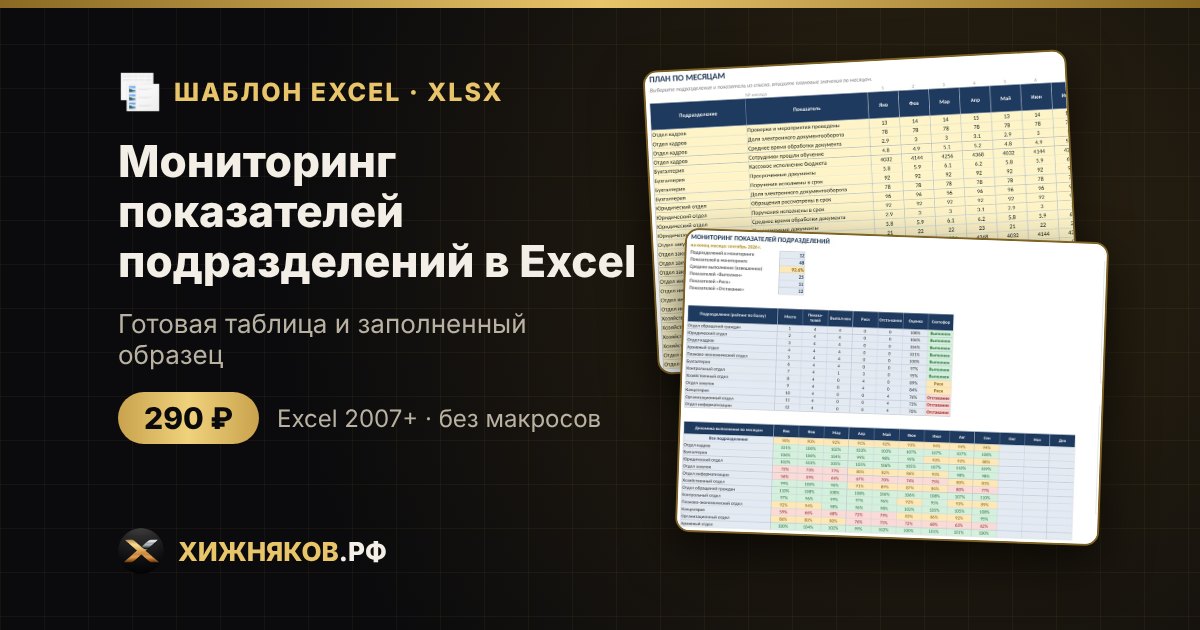 Мониторинг показателей подразделений в Excel: план/факт, рейтинг, светофор — скачать шаблон — фото 2