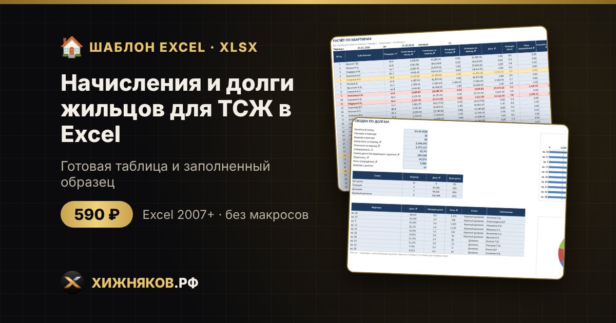 Начисления и долги жильцов для ТСЖ в Excel: квартиры, тарифы, оплаты, должники