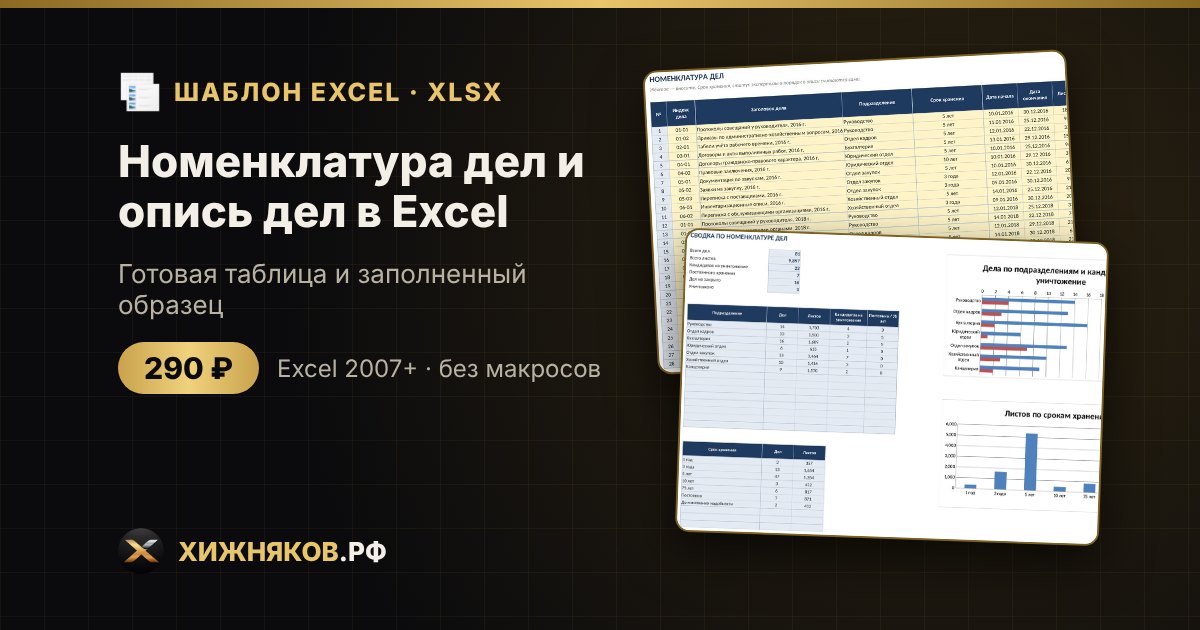 Номенклатура дел и опись дел в Excel: сроки хранения, акт на уничтожение — скачать образец — фото 2
