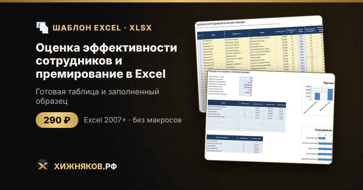 Оценка эффективности сотрудников и премирование в Excel: KPI, баллы, ведомость — фото 2
