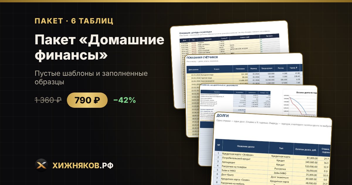 Пакет «Домашние финансы» в Excel