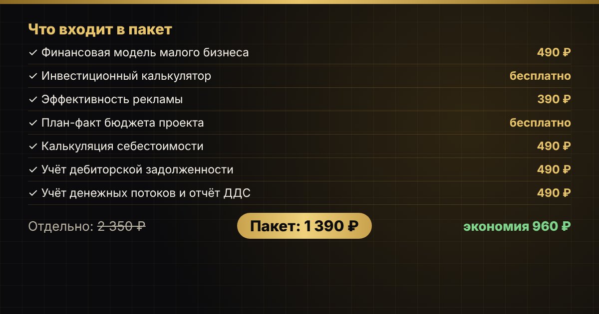 Пакет «Финансы и эффективность бизнеса» в Excel — скриншот