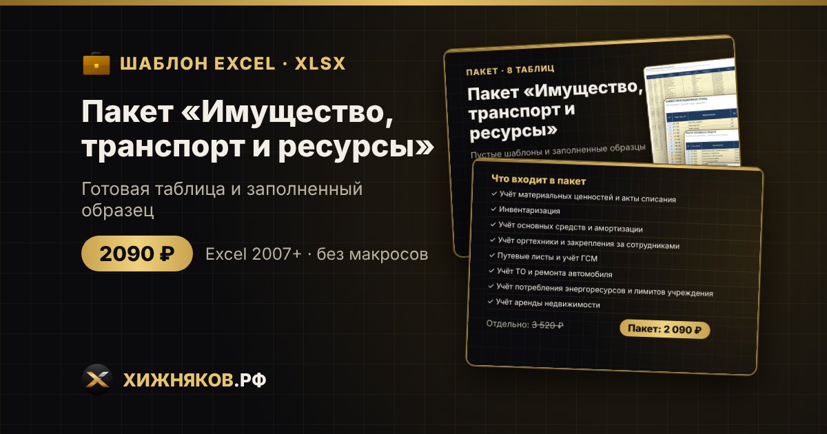 Пакет «Имущество, транспорт и ресурсы» в Excel — фото 2