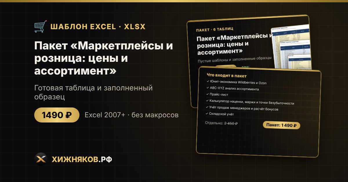 Пакет «Маркетплейсы и розница: цены и ассортимент» в Excel — фото 2