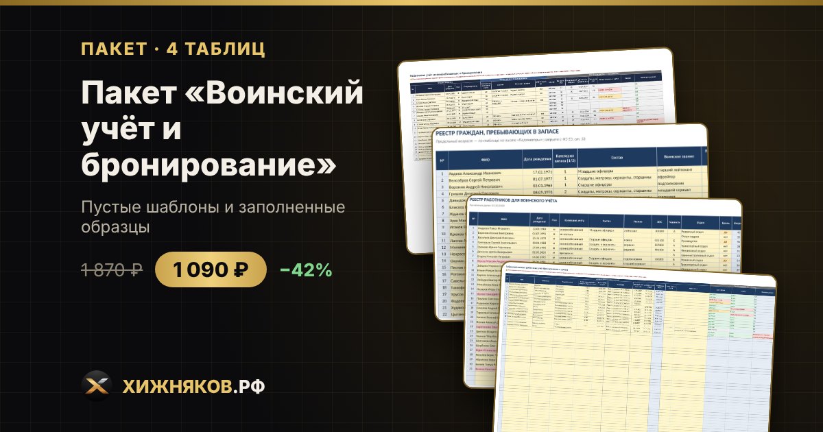 Пакет «Воинский учёт и бронирование» в Excel
