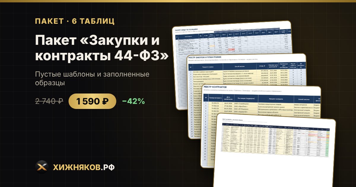 Пакет «Закупки и контракты 44-ФЗ» в Excel — фото 2