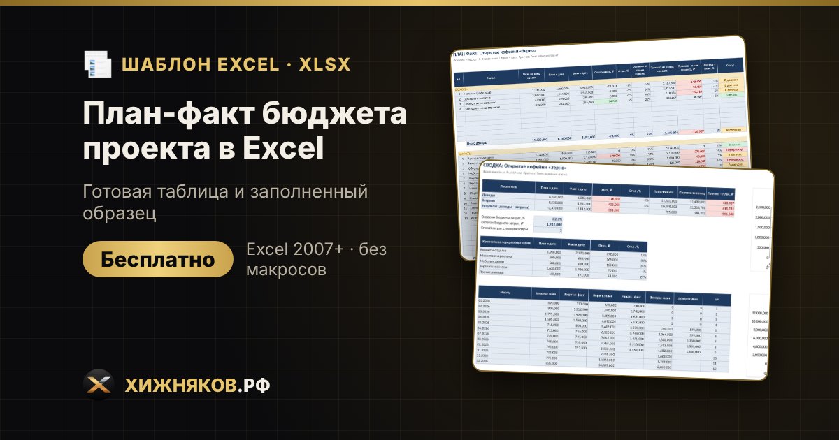 План-факт бюджета проекта в Excel: отклонения, нарастающий итог, прогноз — фото 2