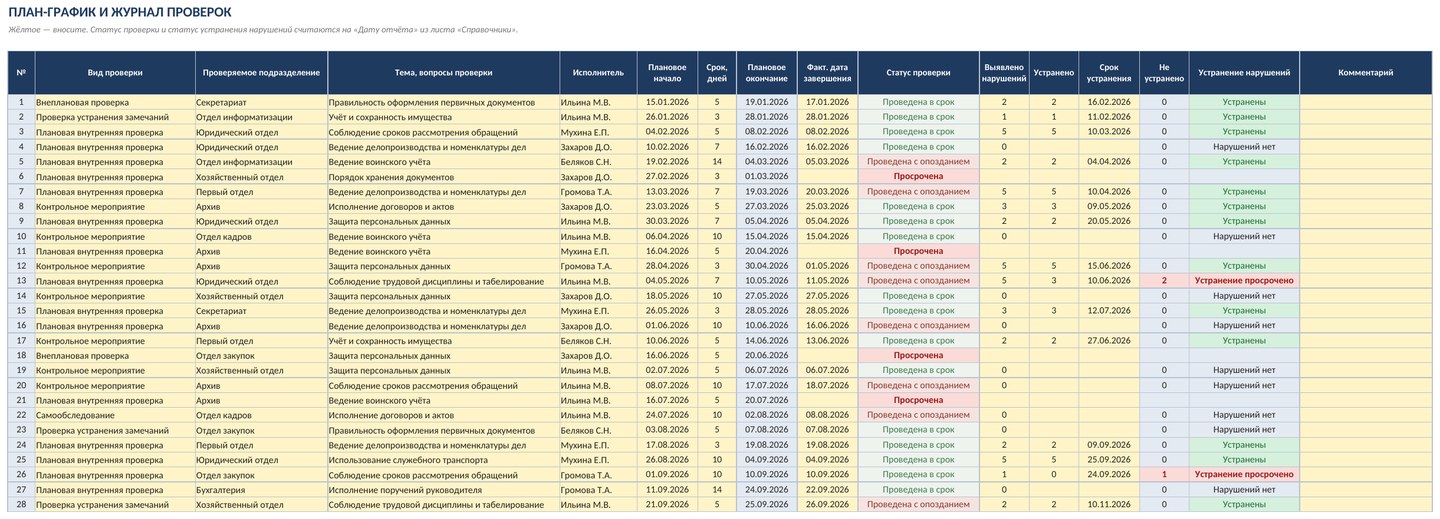 План и журнал внутренних проверок в Excel: план-график, нарушения, устранение — скачать образец — скриншот