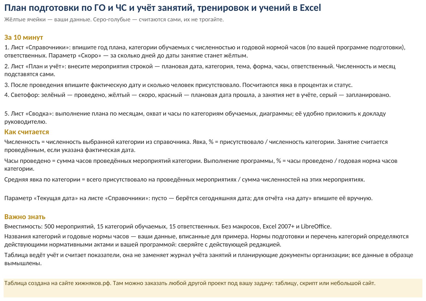 План подготовки по ГО и ЧС и учёт занятий, тренировок и учений в Excel: скачать образец — скриншот