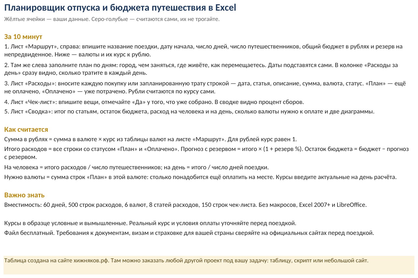 Планировщик отпуска и бюджета путешествия в Excel: маршрут, расходы, валюты, чек-лист — фото 6