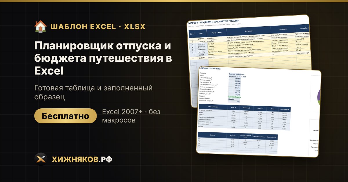 Планировщик отпуска и бюджета путешествия в Excel: маршрут, расходы, валюты, чек-лист — фото 2