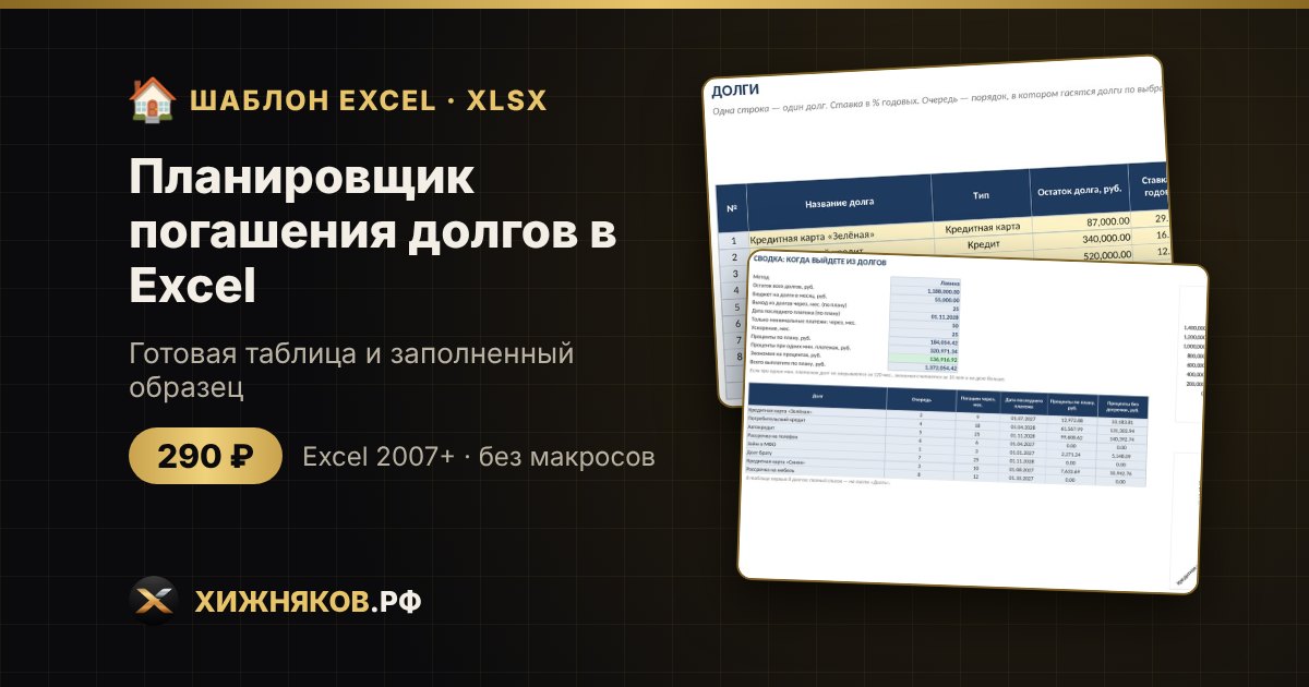 Планировщик погашения долгов в Excel: «снежный ком» и «лавина», график, экономия на процентах