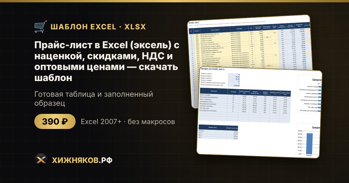 Прайс-лист в Excel (эксель) с наценкой, скидками, НДС и оптовыми ценами — скачать шаблон — фото 2