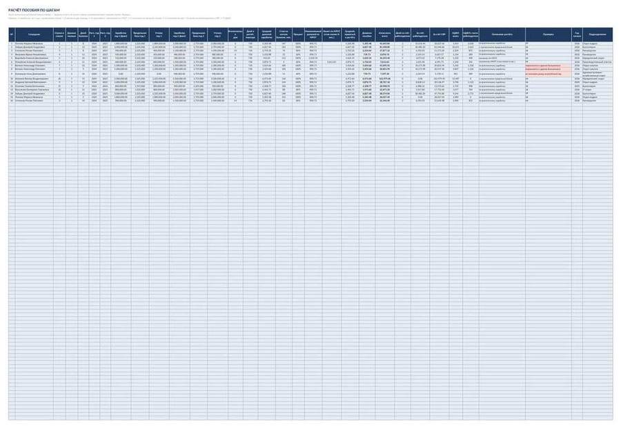 Расчёт больничного в Excel: калькулятор пособия с журналом — скриншот