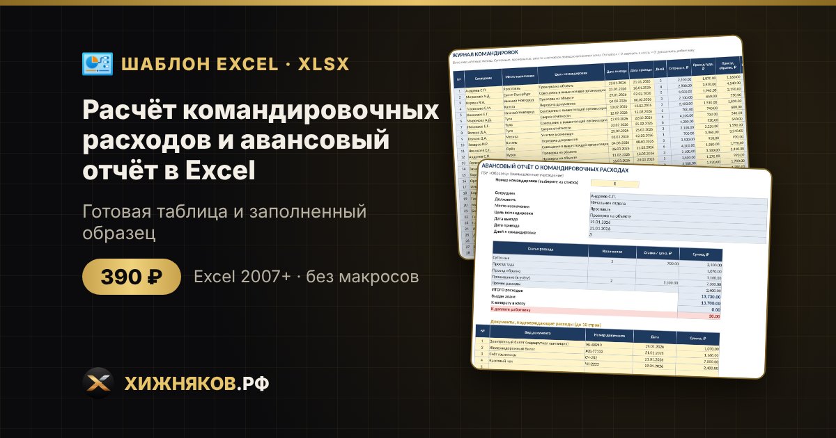 Расчёт командировочных расходов и авансовый отчёт в Excel: суточные, проезд, проживание