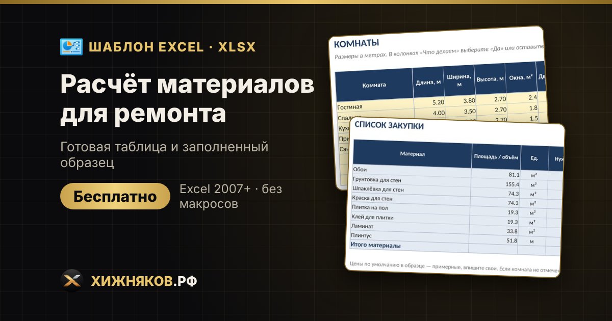 Расчёт материалов для ремонта в Excel