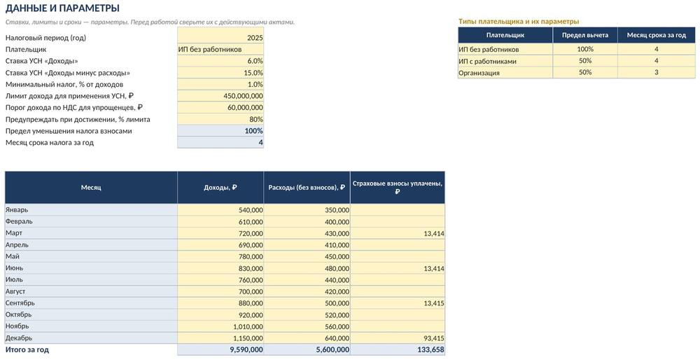 Расчёт налога УСН в Excel: «доходы», «доходы минус расходы», авансы и сравнение режимов — скриншот