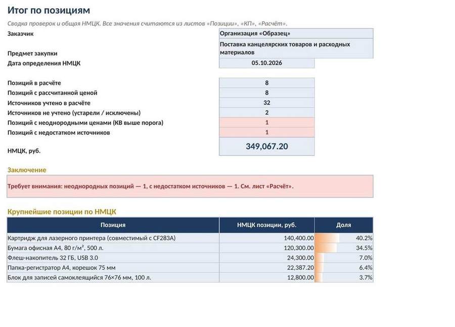 Расчёт НМЦК по 44-ФЗ в Excel: калькулятор метода сопоставимых рыночных цен — скриншот