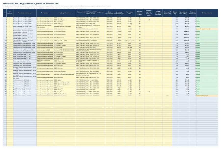 Расчёт НМЦК по 44-ФЗ в Excel: калькулятор метода сопоставимых рыночных цен — скриншот