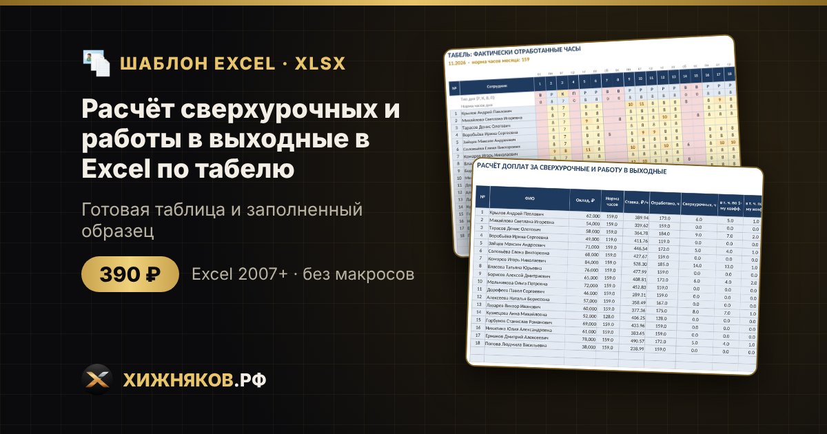 Расчёт сверхурочных и работы в выходные в Excel по табелю