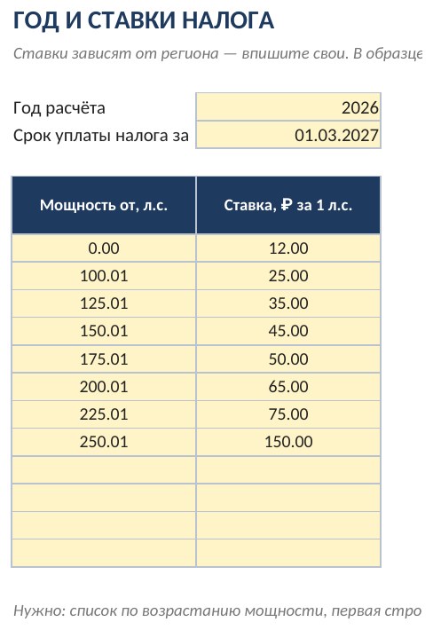 Расчёт транспортного налога по автомобилям в Excel: скачать таблицу — фото 5