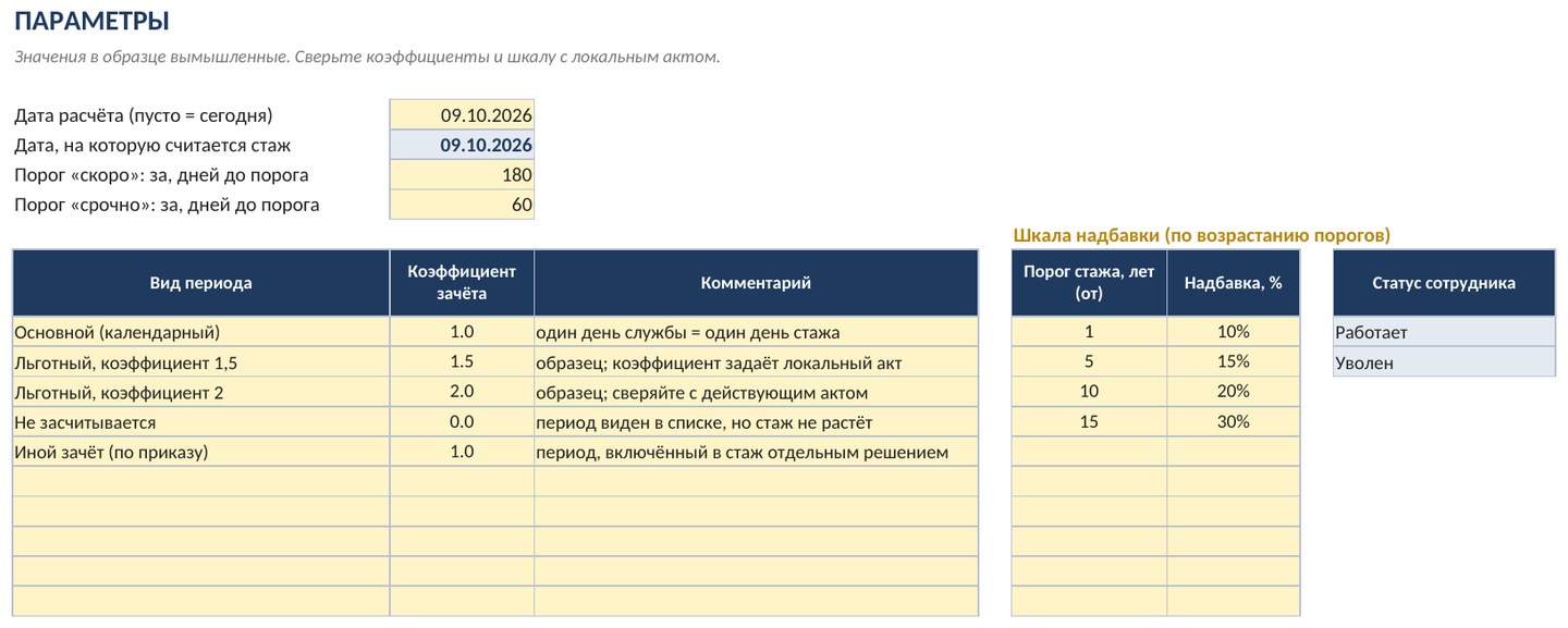 Расчёт выслуги лет и стажа работы в Excel: периоды, календарные дни, надбавка за выслугу — скриншот