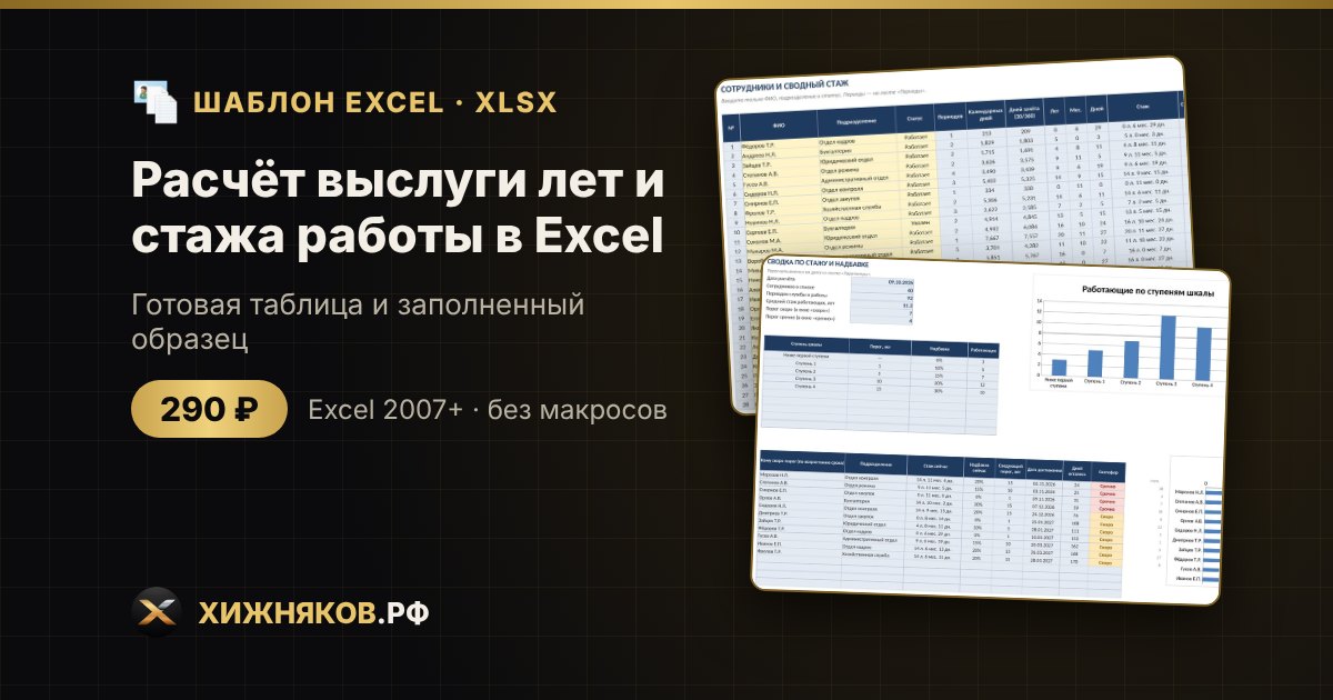 Расчёт выслуги лет и стажа работы в Excel: периоды, календарные дни, надбавка за выслугу
