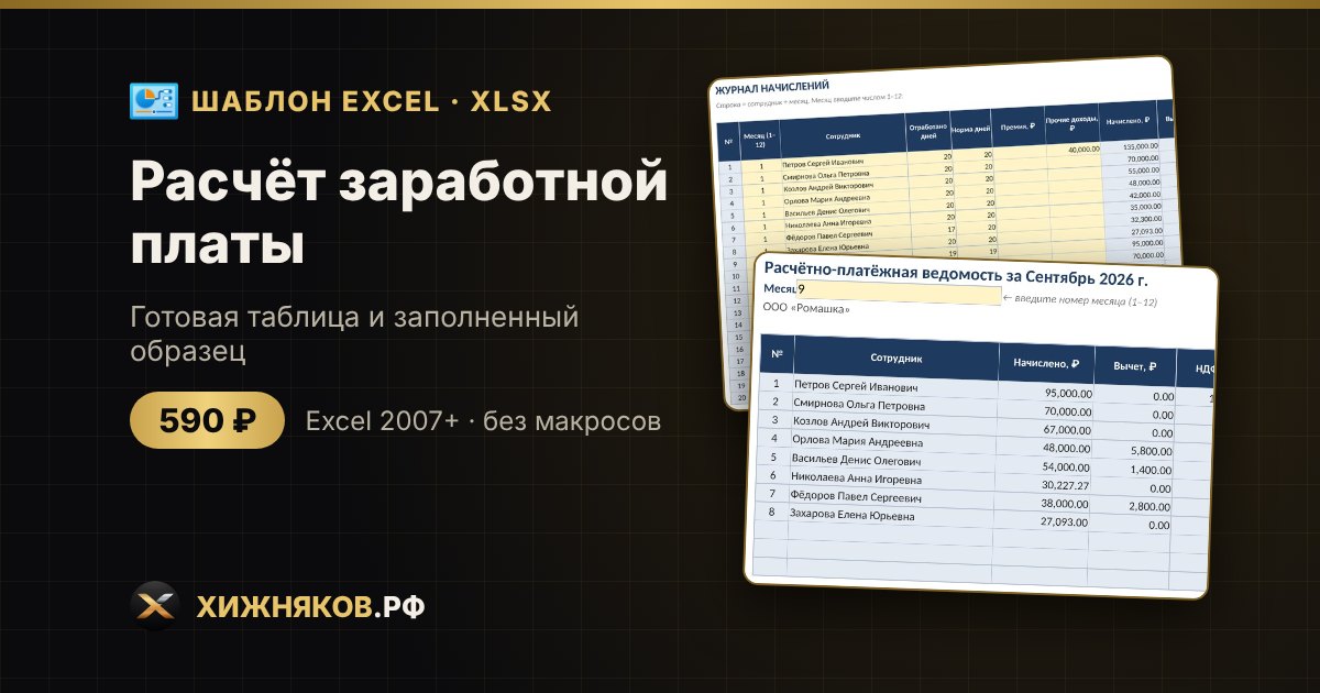 Расчёт заработной платы в Excel