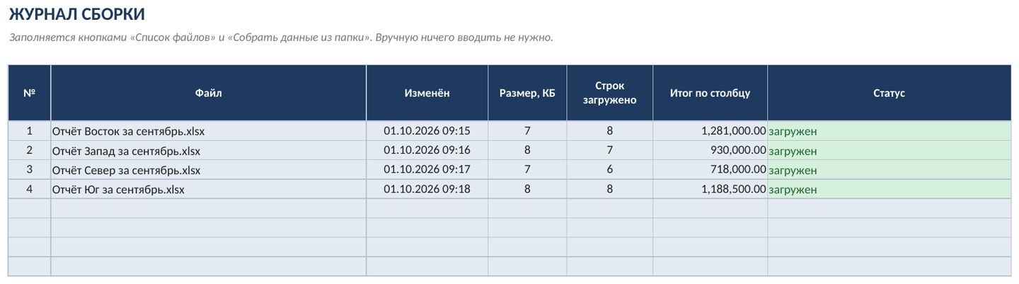 Сборщик файлов из папки в Excel (макрос): объединить отчёты из десятков файлов в один — фото 5
