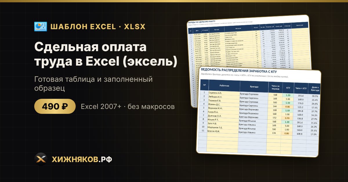 Сдельная оплата труда в Excel (эксель): наряды, расценки, бригады, КТУ, ведомость — фото 2