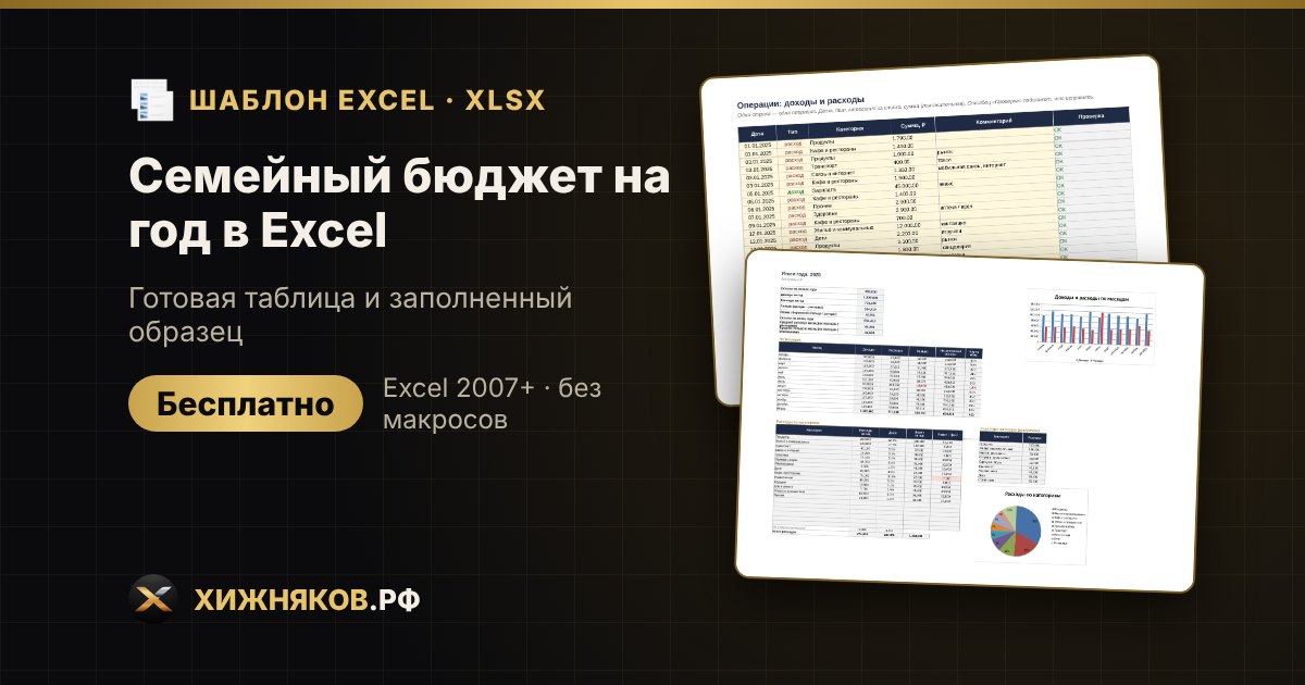Семейный бюджет на 2027 год: как составить и вести в Excel