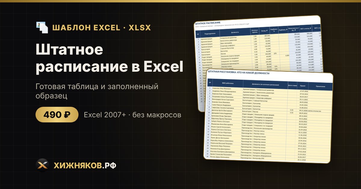 Штатное расписание в Excel: должности, ФОТ и штатная расстановка — фото 2