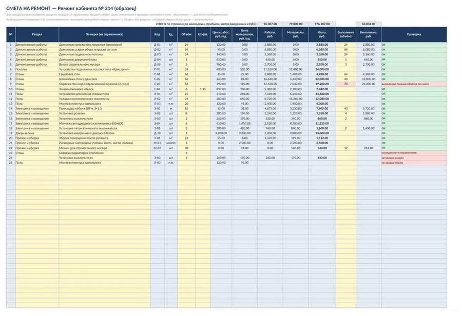 Смета на ремонт в Excel: ведомость объёмов работ и материалов — скриншот