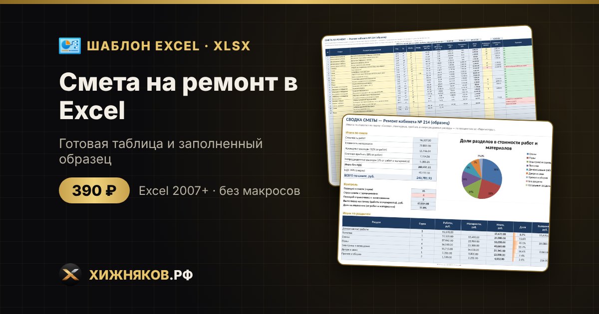 Смета на ремонт в Excel: ведомость объёмов работ и материалов