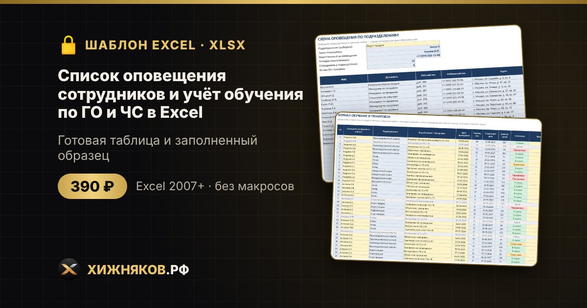 Список оповещения сотрудников и учёт обучения по ГО и ЧС в Excel: схема, тренировки, сроки