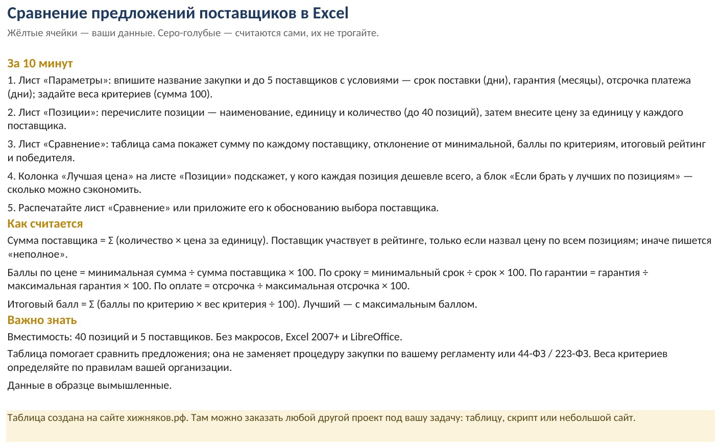 Сравнение предложений поставщиков в Excel: скачать шаблон с рейтингом — скриншот