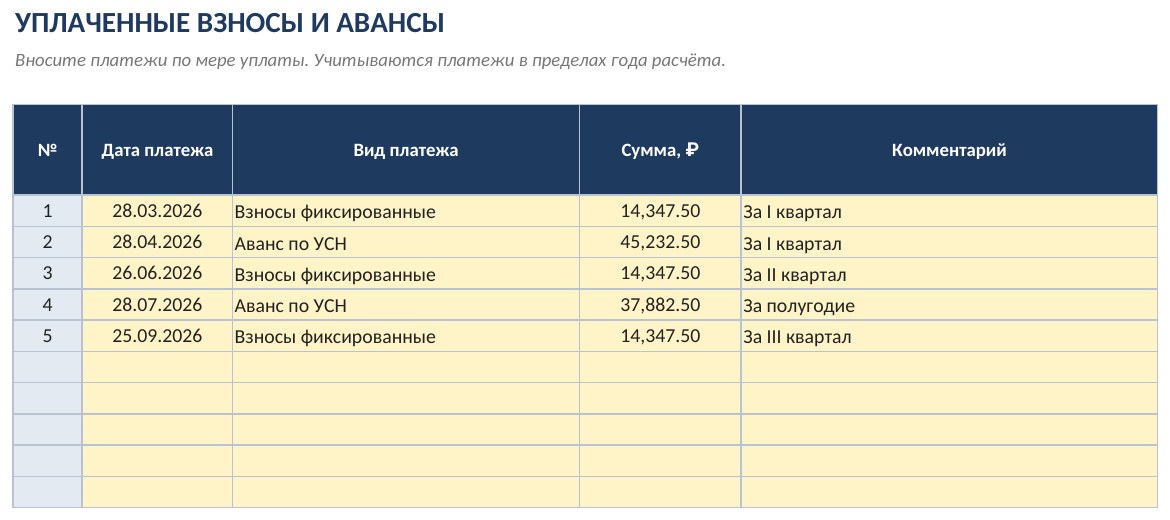 Страховые взносы ИП за себя и налог УСН «Доходы» в Excel: скачать расчёт — скриншот