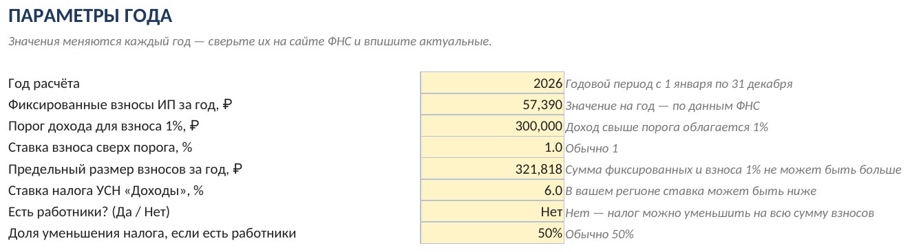 Страховые взносы ИП за себя и налог УСН «Доходы» в Excel: скачать расчёт — скриншот